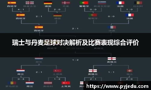 瑞士与丹麦足球对决解析及比赛表现综合评价