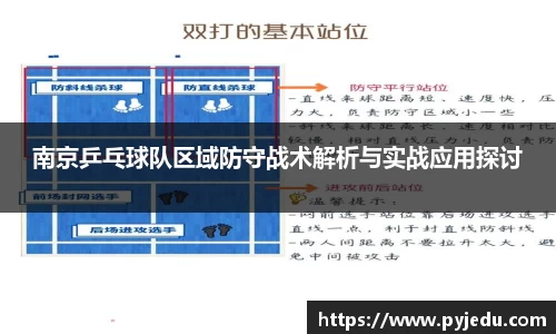 南京乒乓球队区域防守战术解析与实战应用探讨