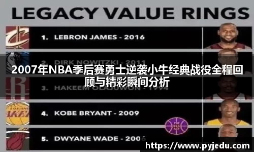 2007年NBA季后赛勇士逆袭小牛经典战役全程回顾与精彩瞬间分析